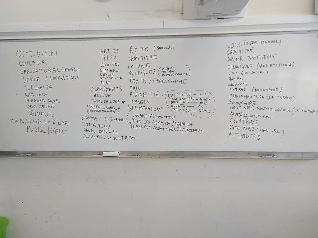 Newspaper vocabulary