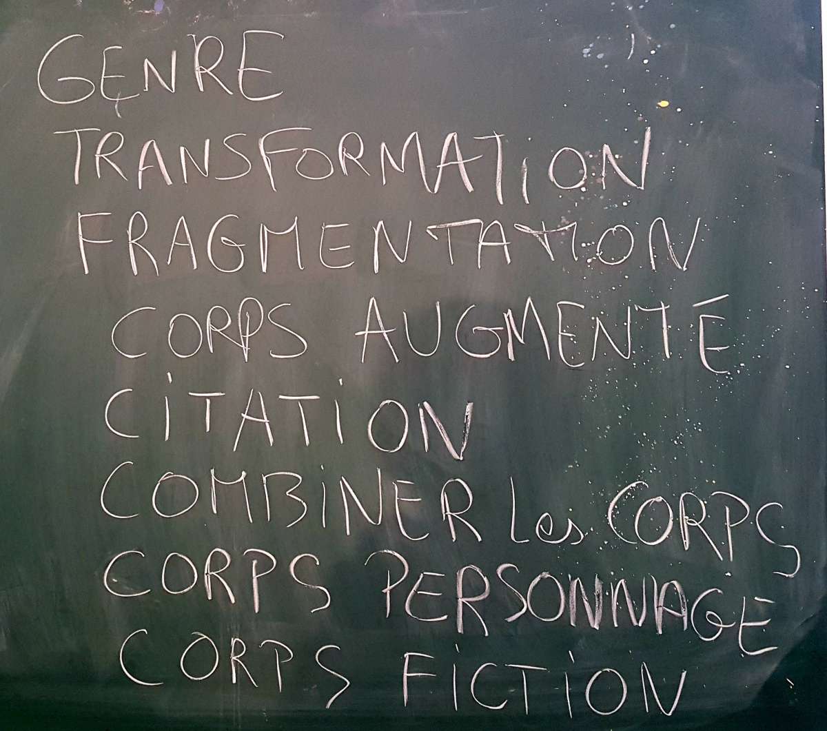 List of themes covered