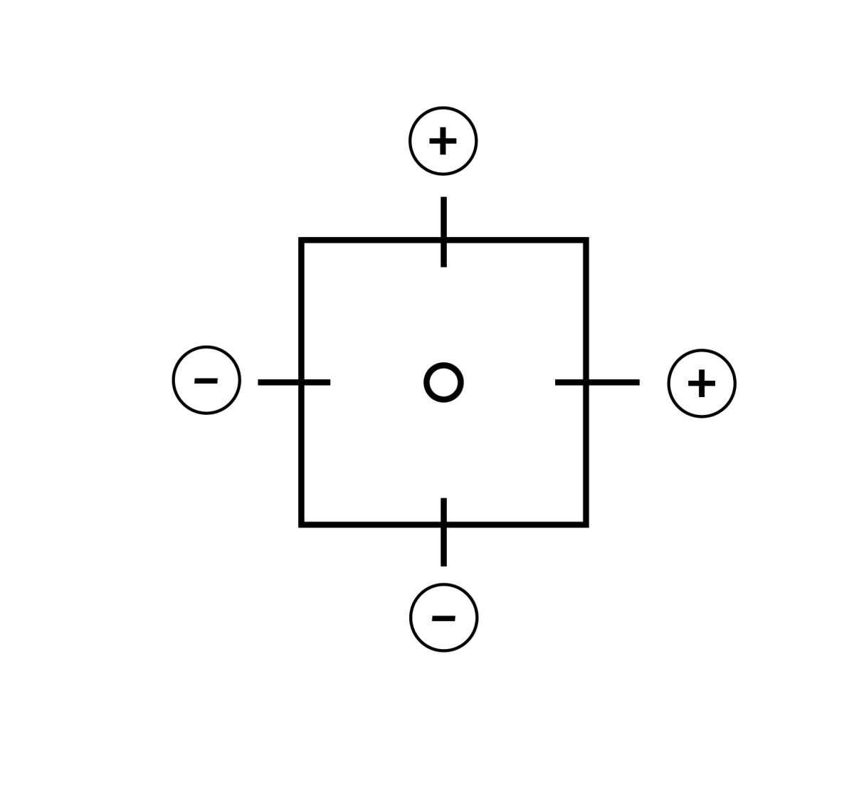 Polarity diagram of the magnets on the squares