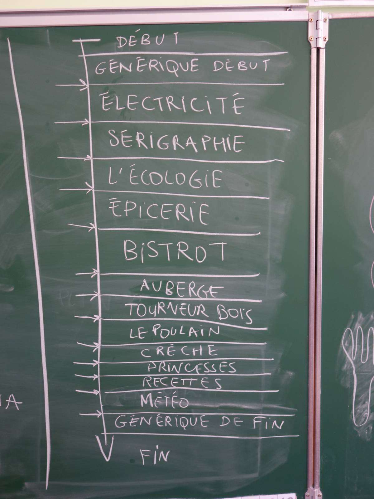 Running order of the show (Saint-Nazaire-le-D&eacute;sert)
